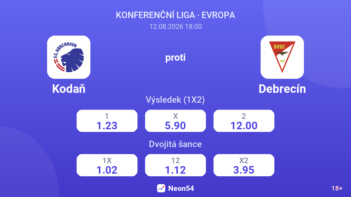 Kodaň – Debrecín — kurzy