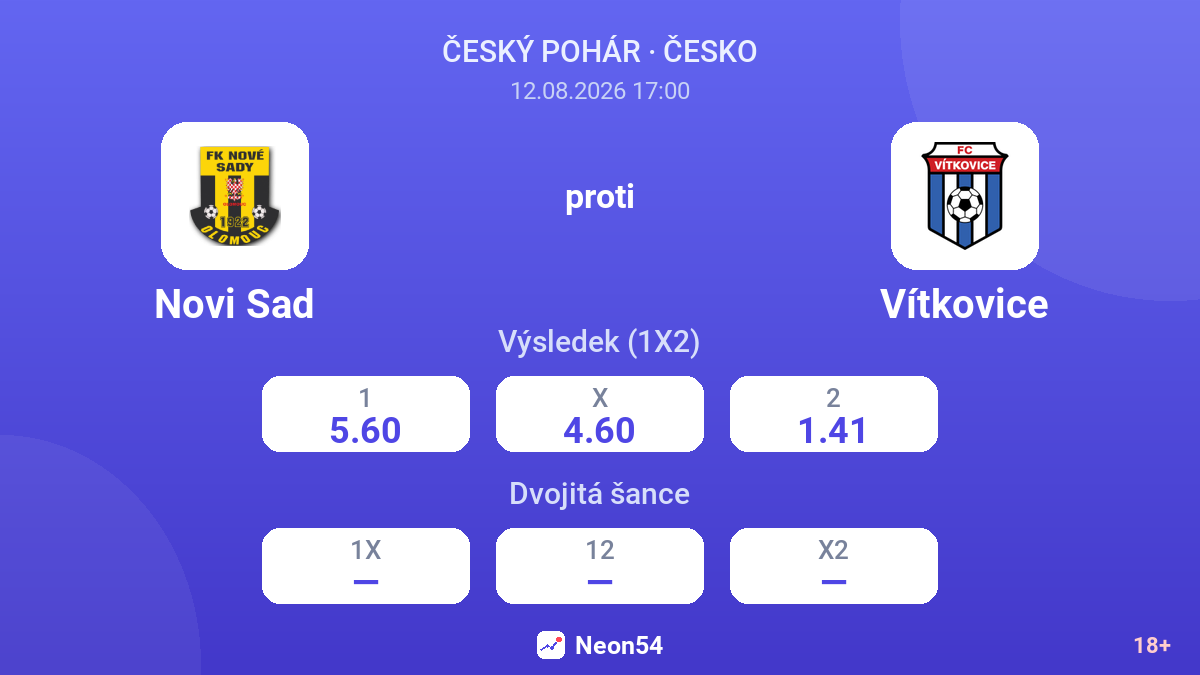Novi Sad – Vítkovice — kurzy