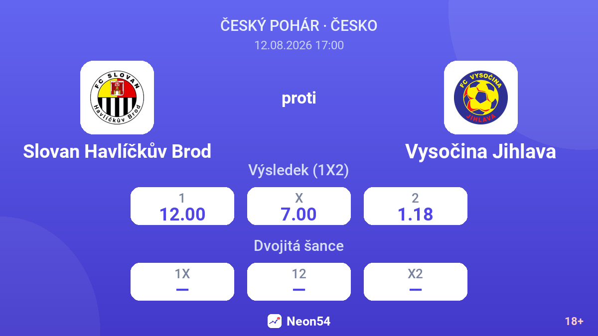 Slovan Havlíčkův Brod – Vysočina Jihlava — kurzy