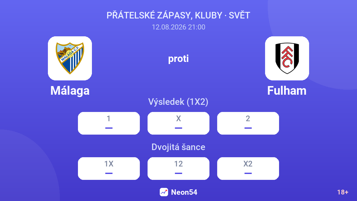 Málaga – Fulham — kurzy