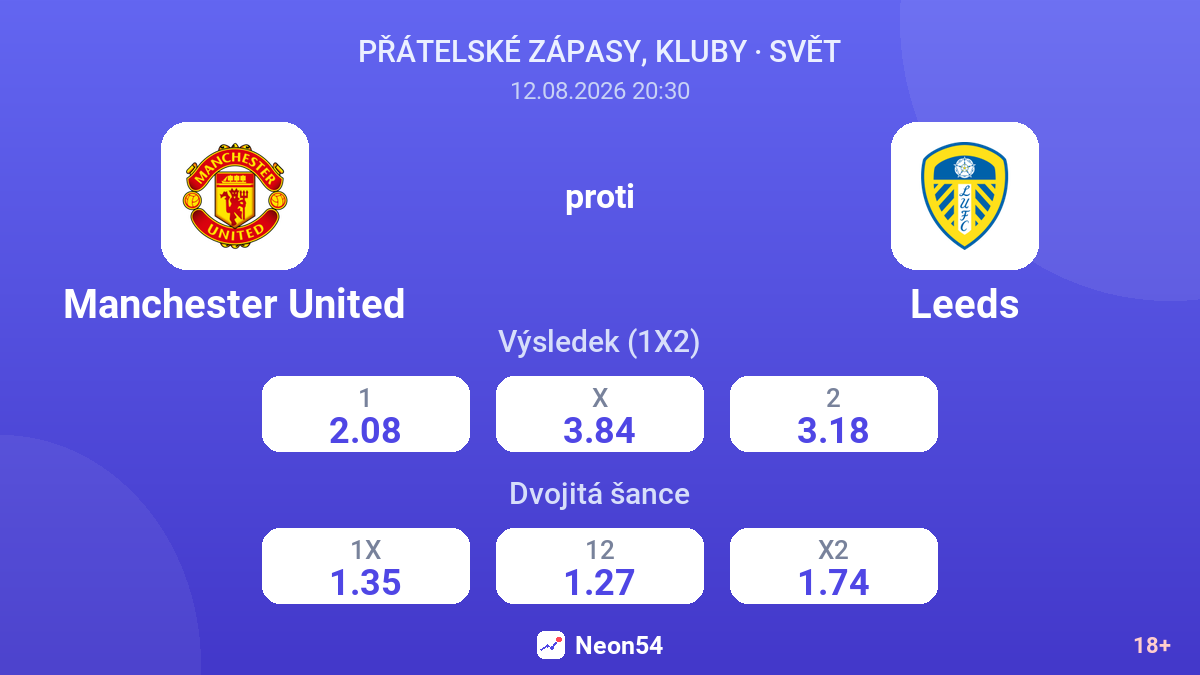 Manchester United – Leeds — kurzy