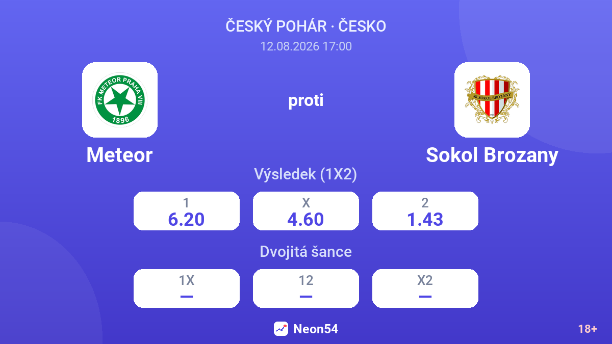 Meteor – Sokol Brozany — kurzy