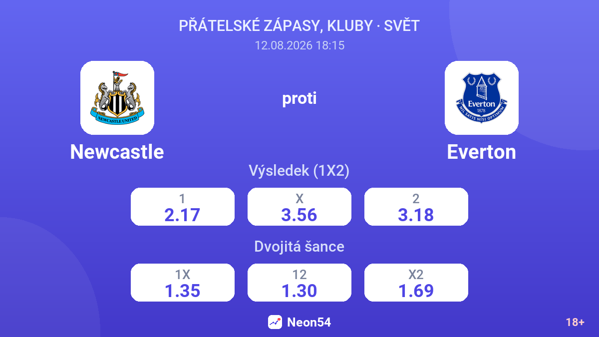 Newcastle – Everton — kurzy