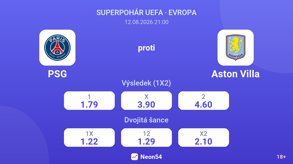 PSG – Aston Villa — kurzy
