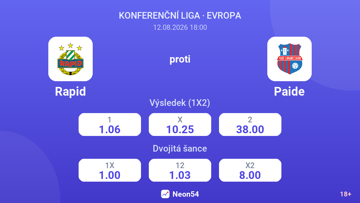 Rapid – Paide — kurzy