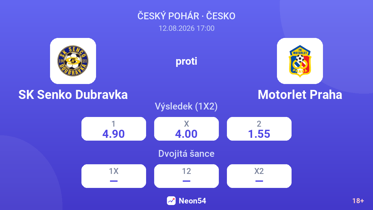 SK Senko Dubravka – Motorlet Praha — kurzy