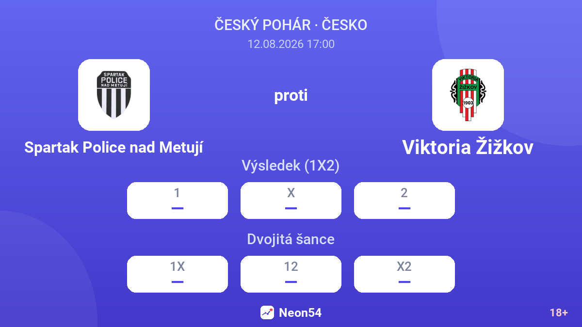 Spartak Police nad Metují – Viktoria Žižkov — kurzy