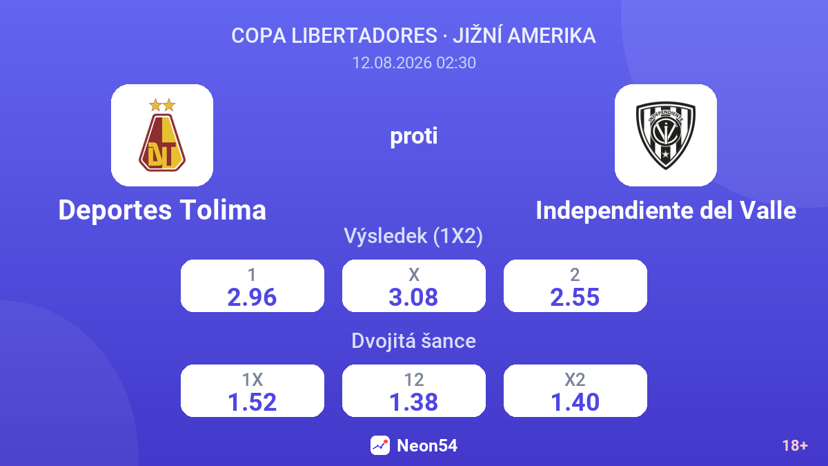Deportes Tolima – Independiente del Valle — kurzy