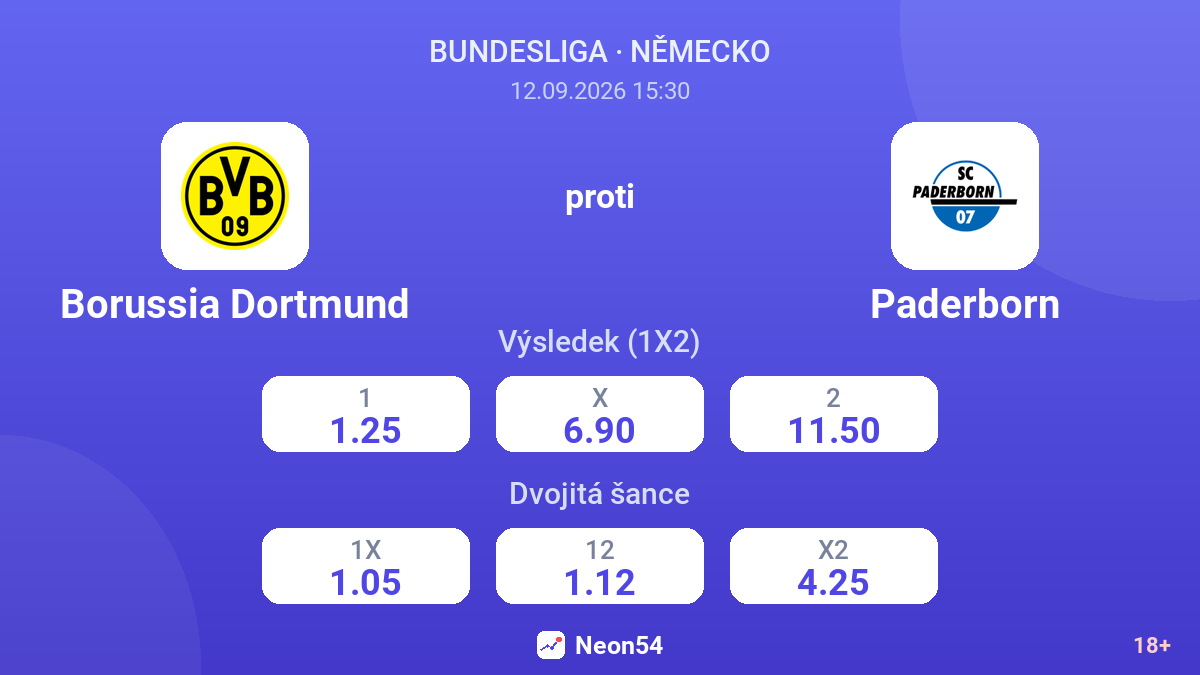 Borussia Dortmund – Paderborn — kurzy