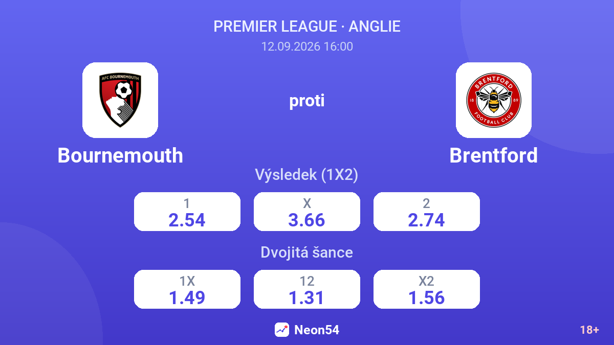Bournemouth – Brentford — kurzy