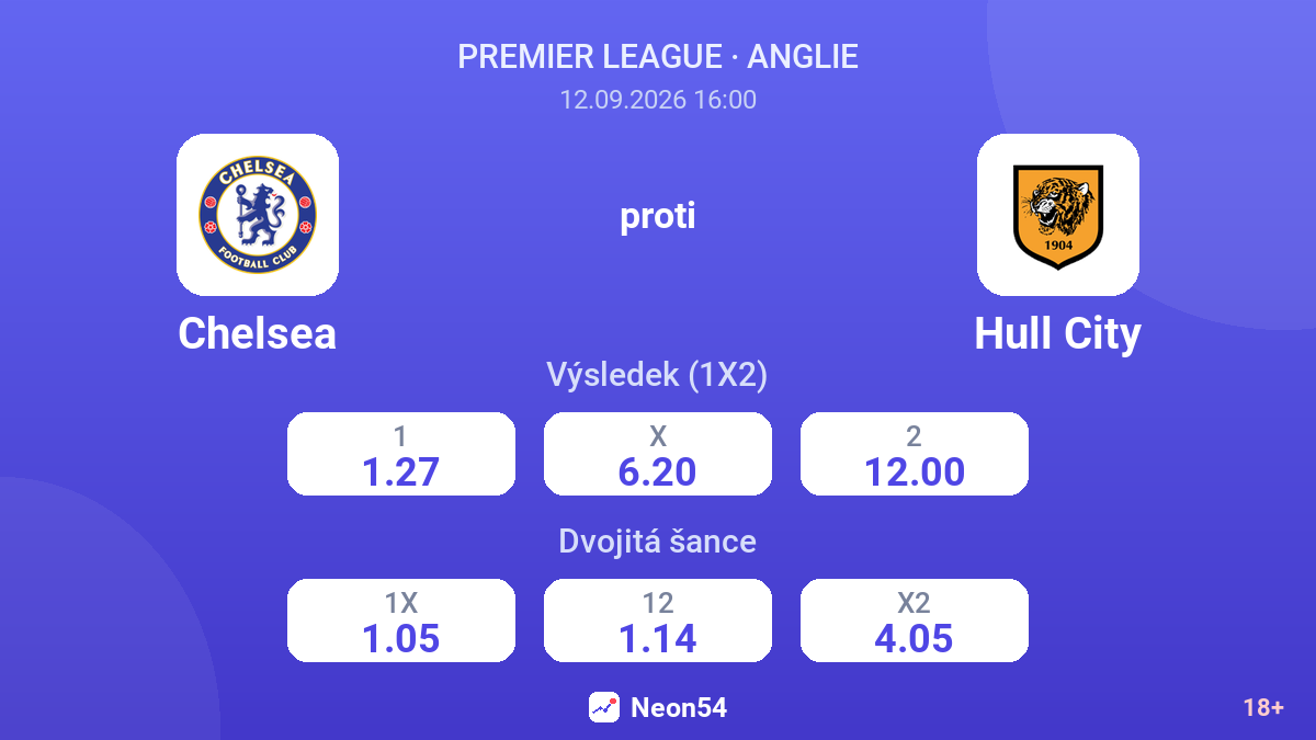 Chelsea – Hull City — kurzy