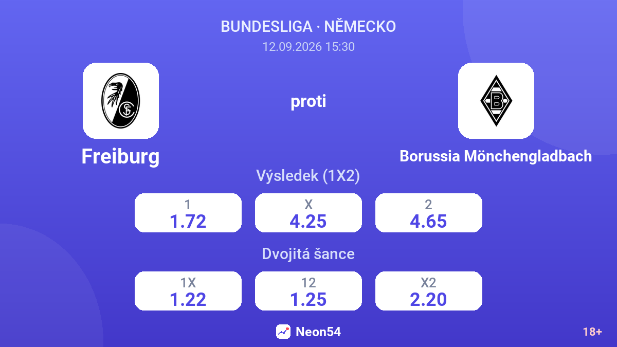 Freiburg – Borussia Mönchengladbach — kurzy