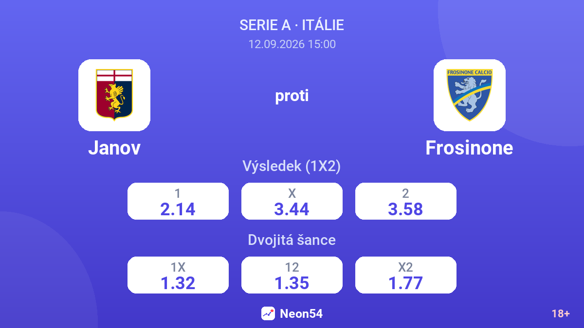 Janov – Frosinone — kurzy