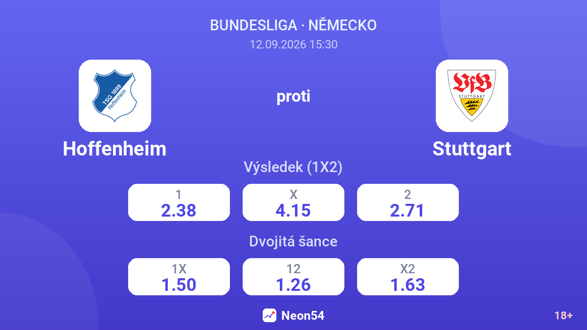 Hoffenheim – Stuttgart — kurzy