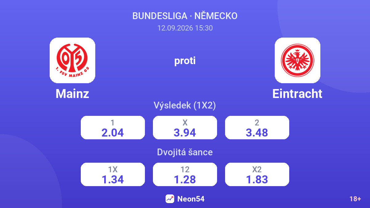 Mainz – Eintracht — kurzy