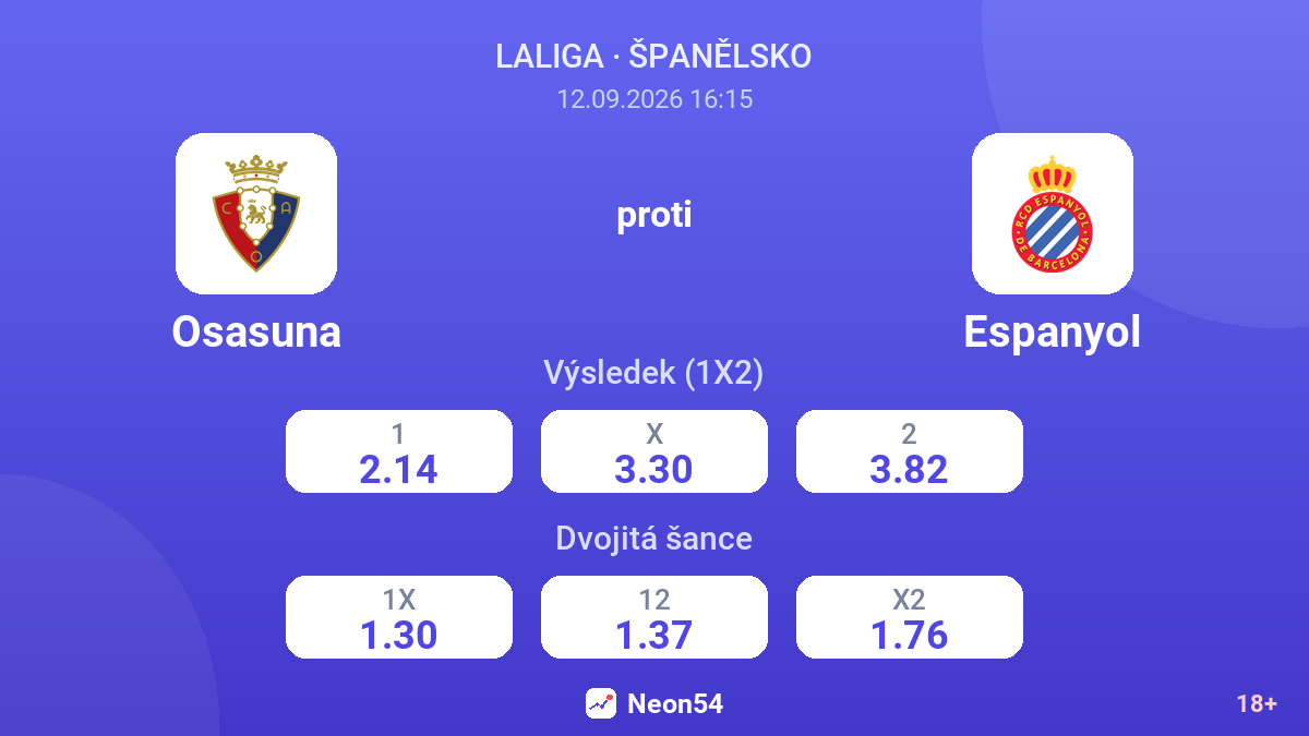 Osasuna – Espanyol — kurzy
