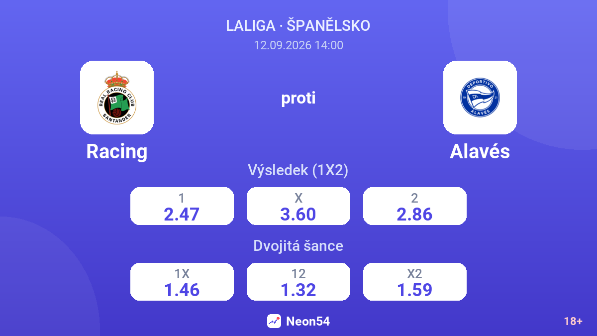 Racing – Alavés — kurzy