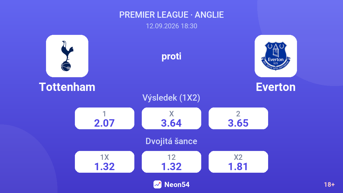 Tottenham – Everton — kurzy