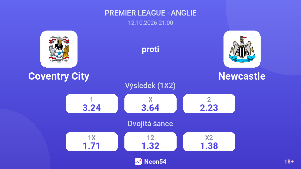 Coventry City – Newcastle — kurzy