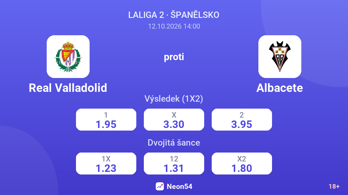 Real Valladolid – Albacete — kurzy