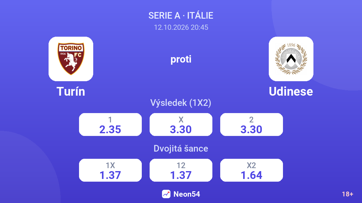 Turín – Udinese — kurzy