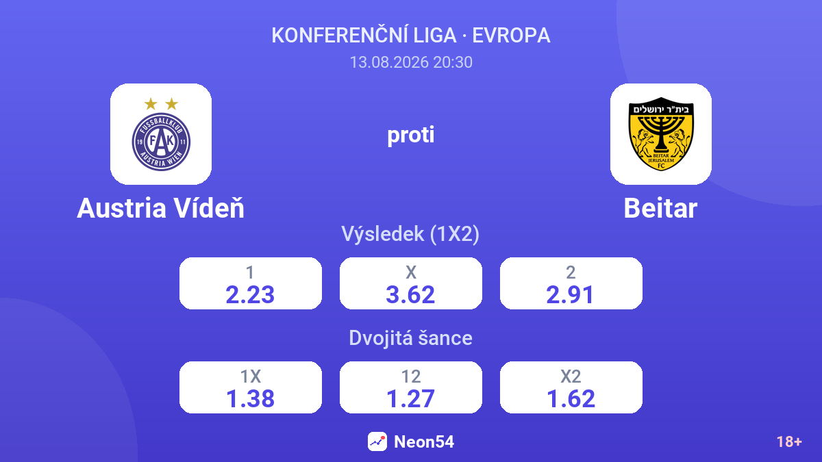 Austria Vídeň – Beitar — kurzy