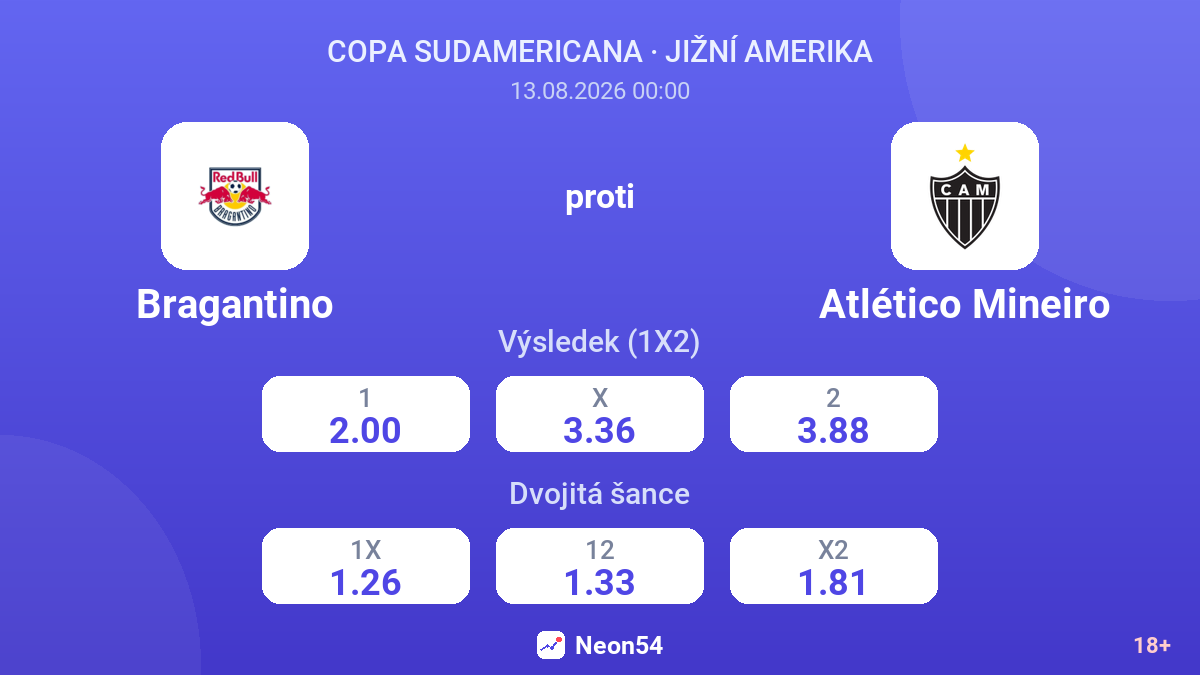 Bragantino – Atlético Mineiro — kurzy