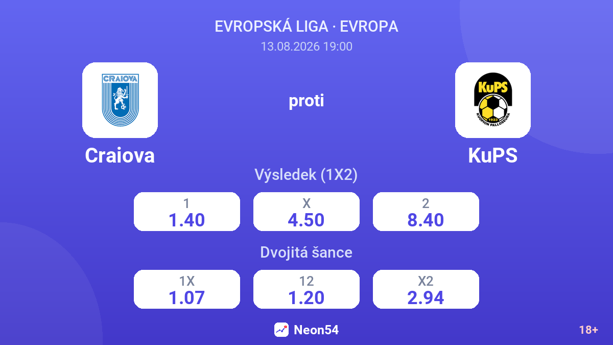 Craiova – KuPS — kurzy