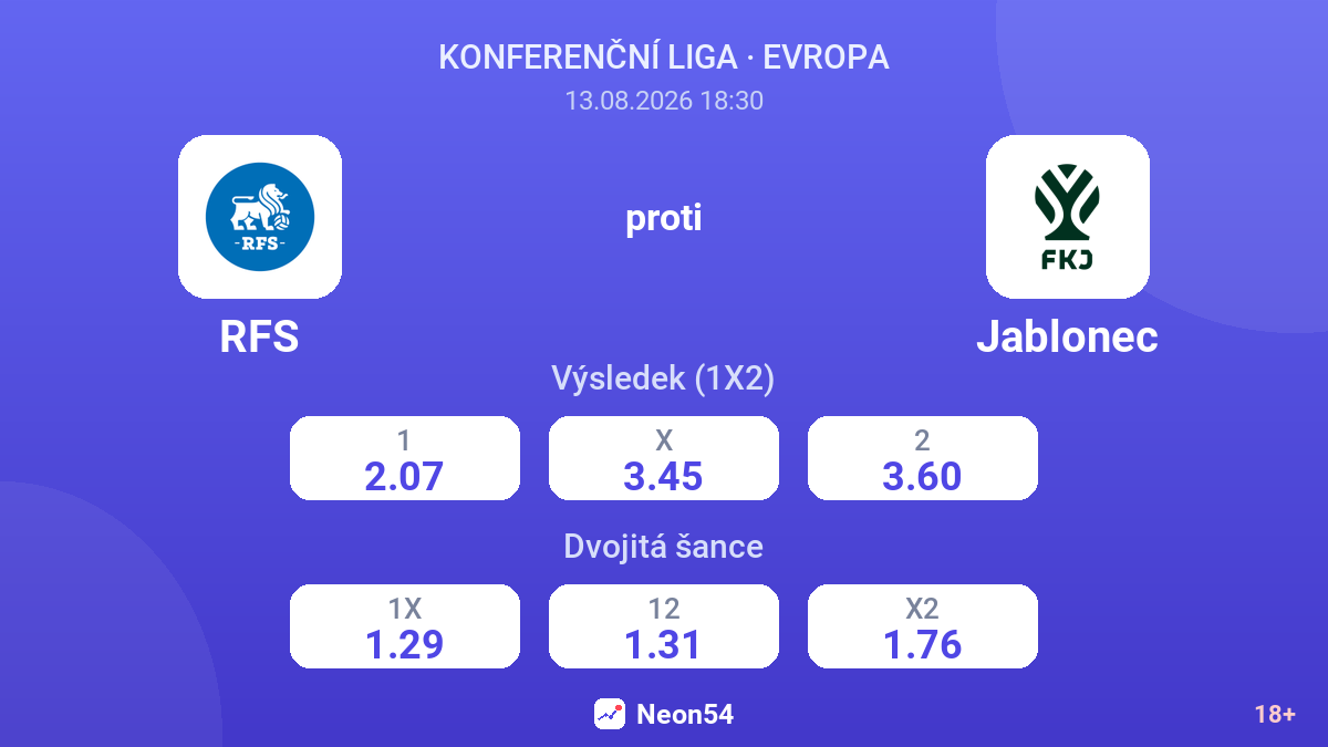 RFS – Jablonec — kurzy