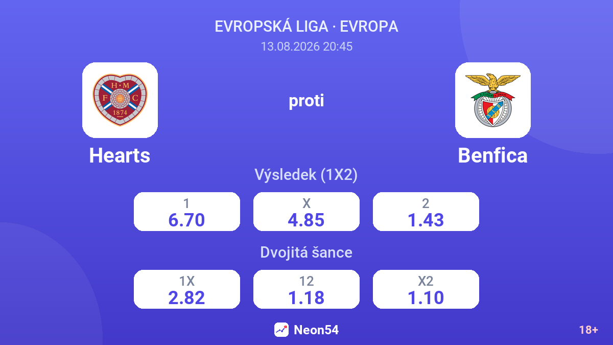 Hearts – Benfica — kurzy