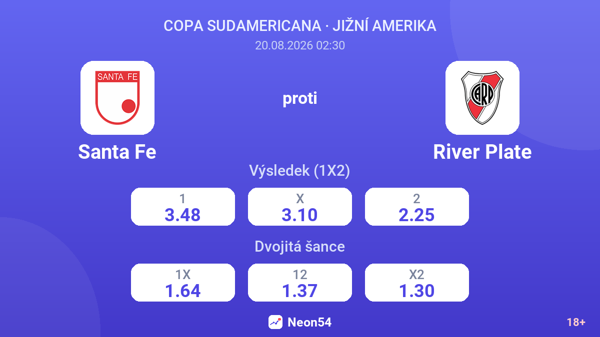 Santa Fe – River Plate — kurzy