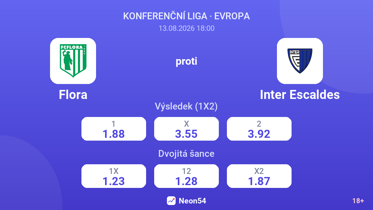 Flora – Inter Escaldes — kurzy