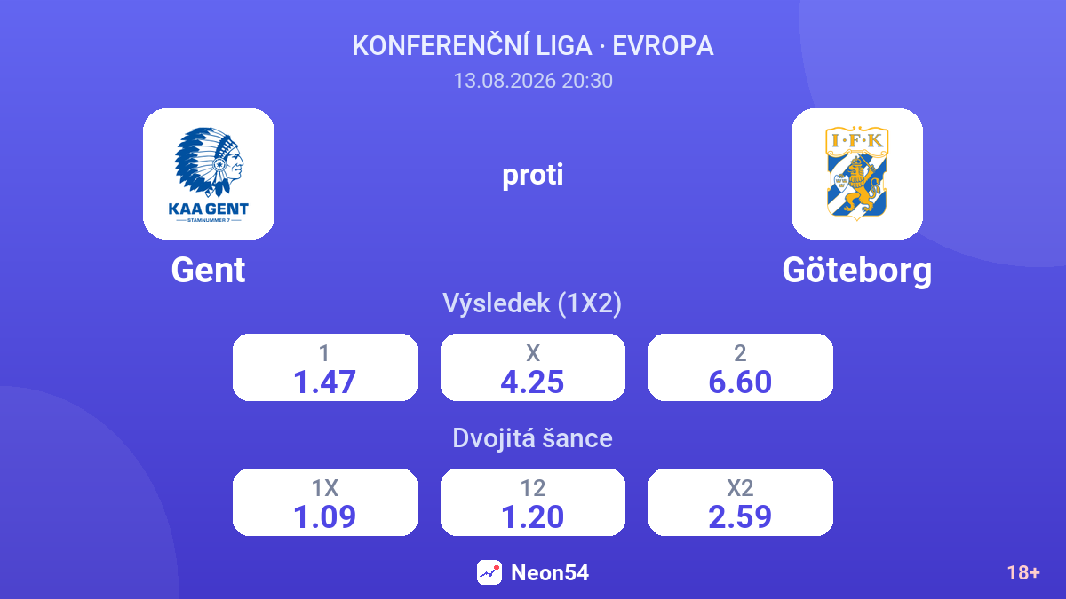 Gent – Göteborg — kurzy