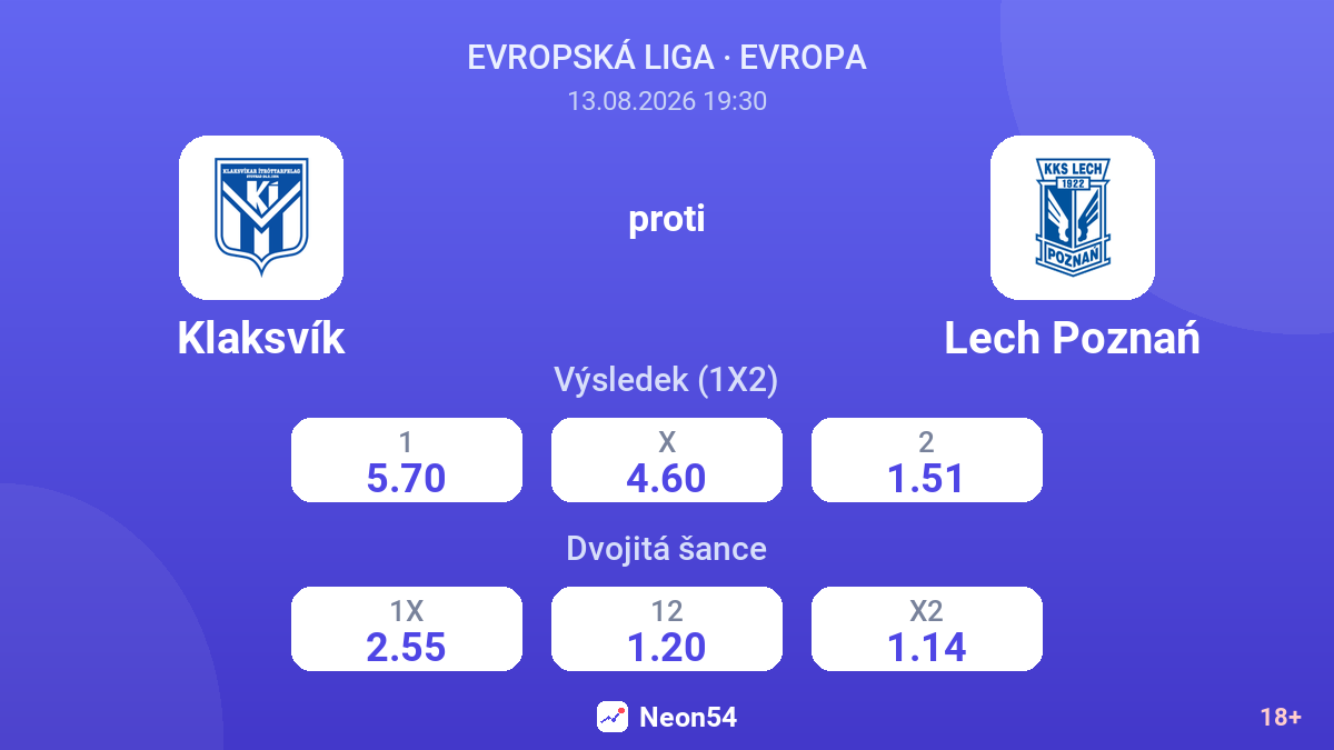 Klaksvík – Lech Poznań — kurzy