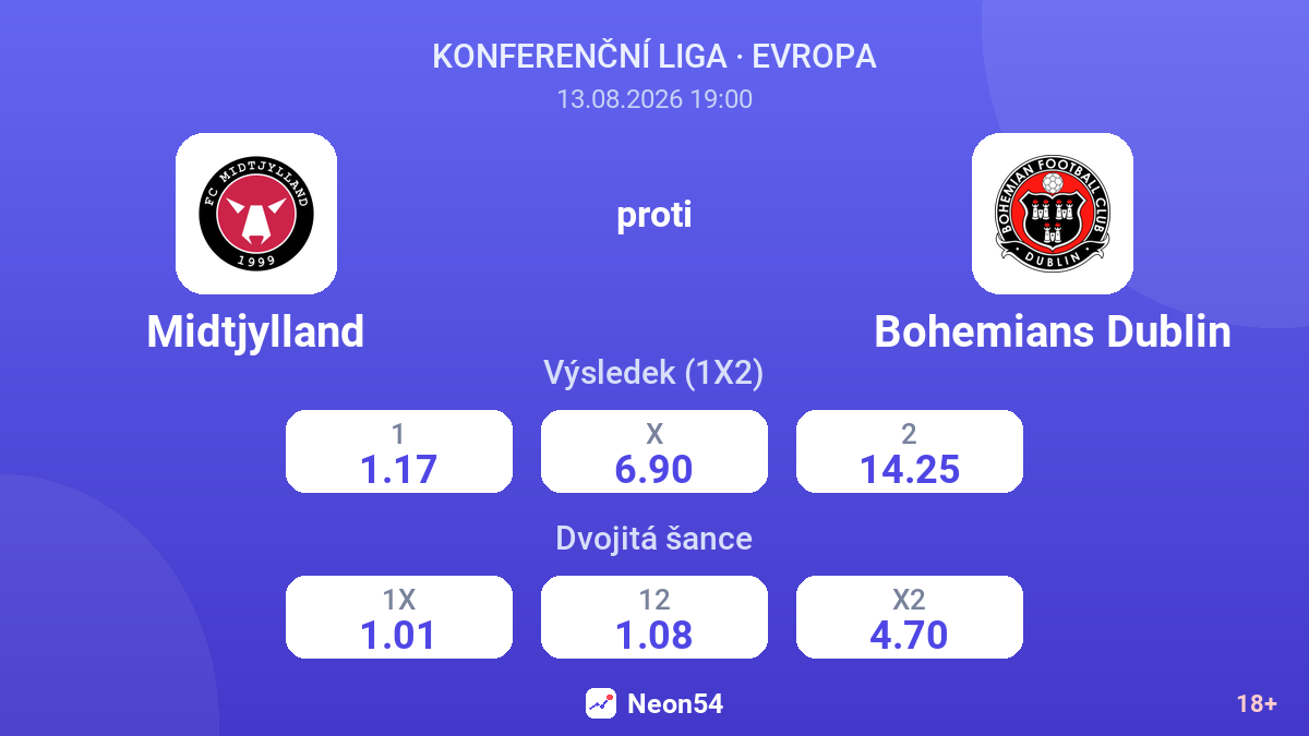 Midtjylland – Bohemians Dublin — kurzy