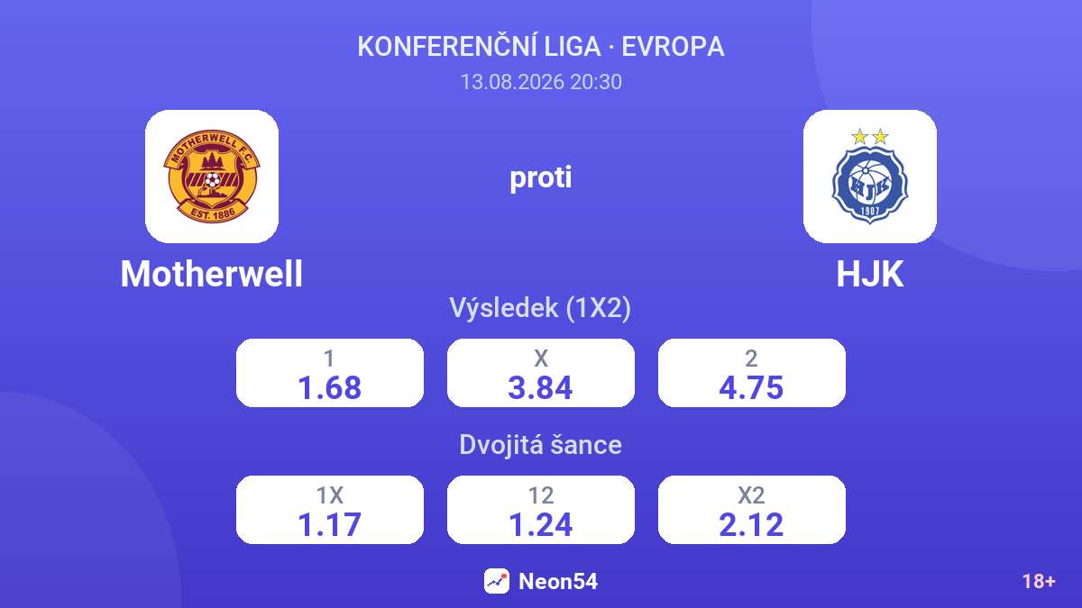 Motherwell – HJK — kurzy