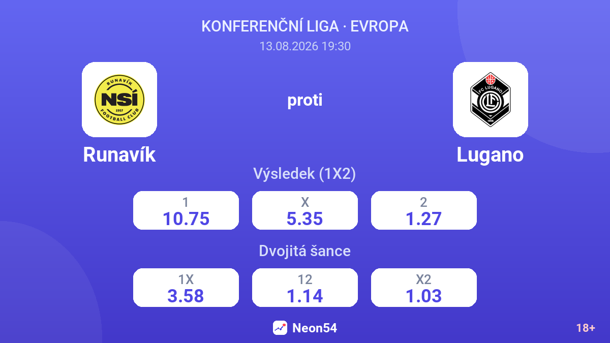 Runavík – Lugano — kurzy