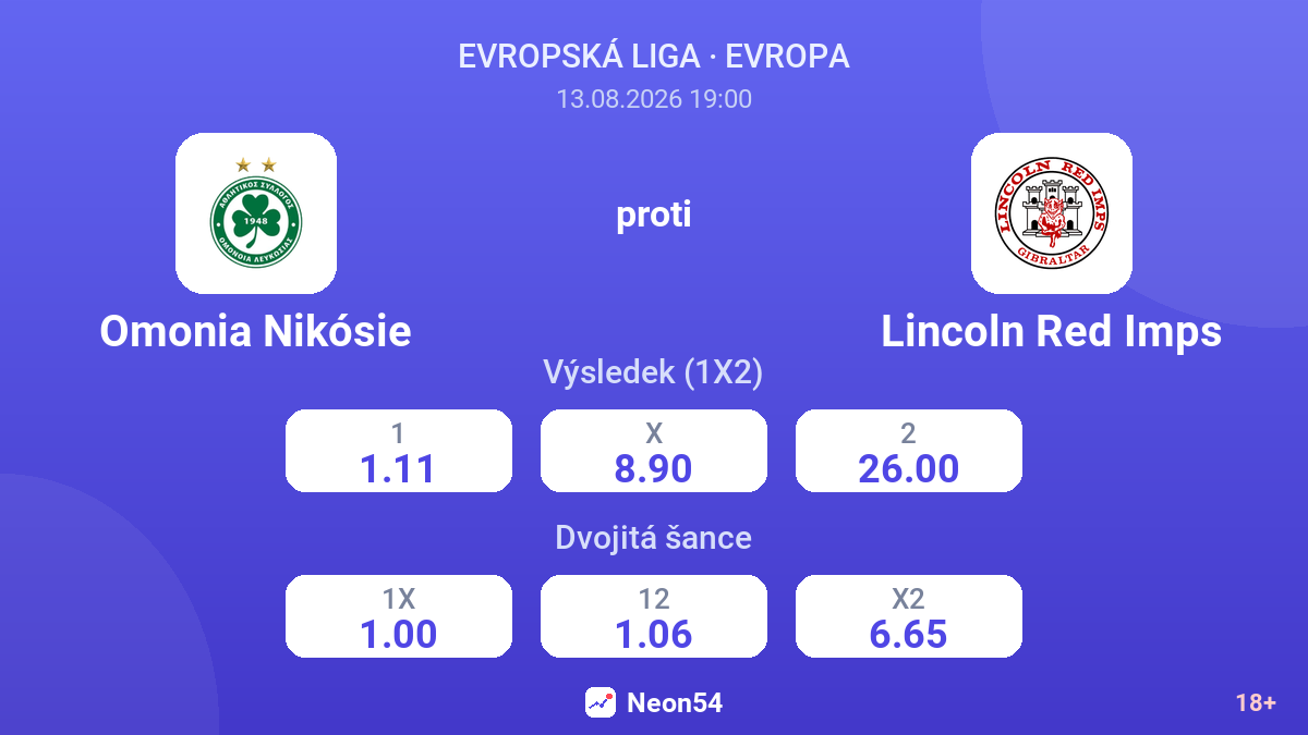 Omonia Nikósie – Lincoln Red Imps — kurzy