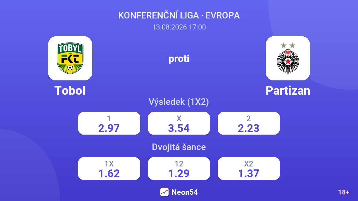 Tobol – Partizan — kurzy