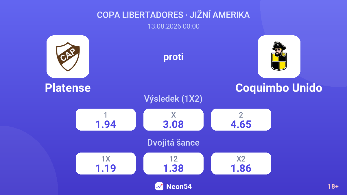 Platense – Coquimbo Unido — kurzy