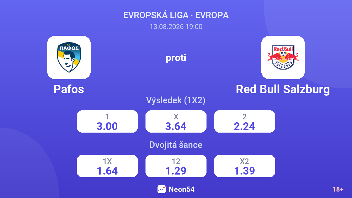 Pafos – Red Bull Salzburg — kurzy