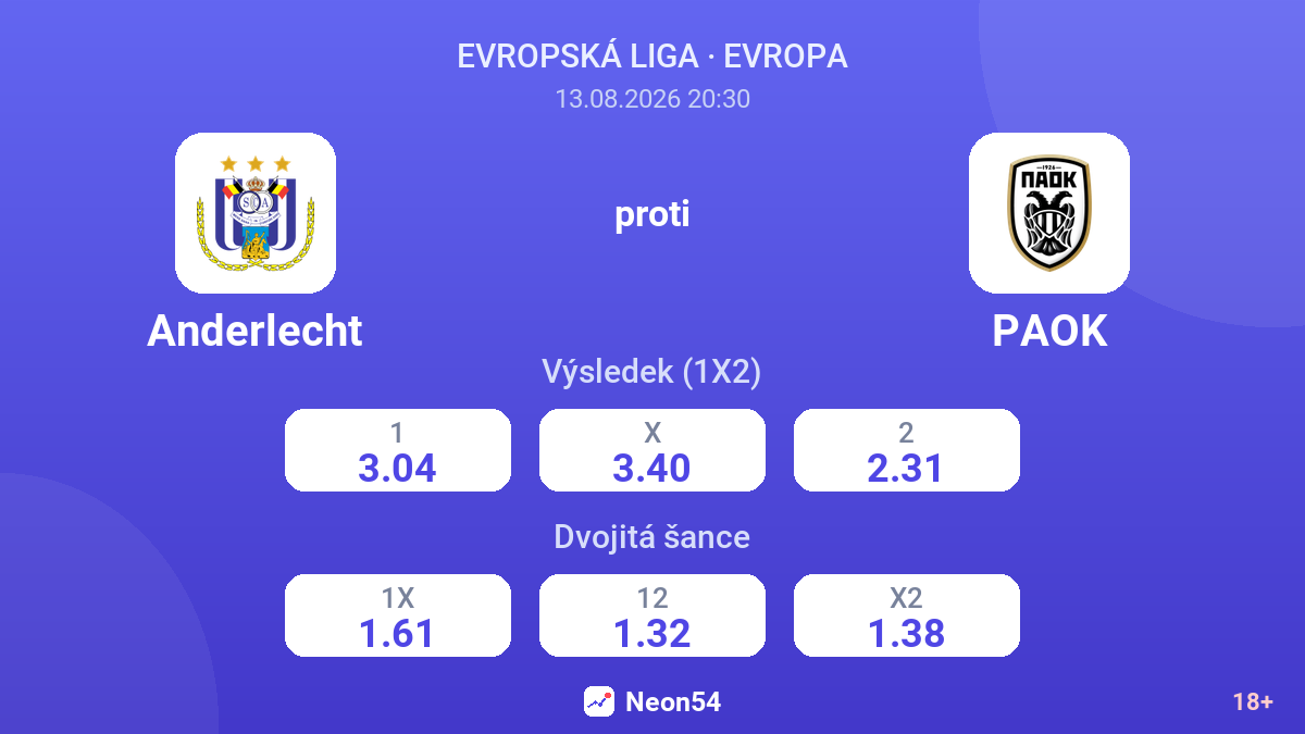 Anderlecht – PAOK — kurzy