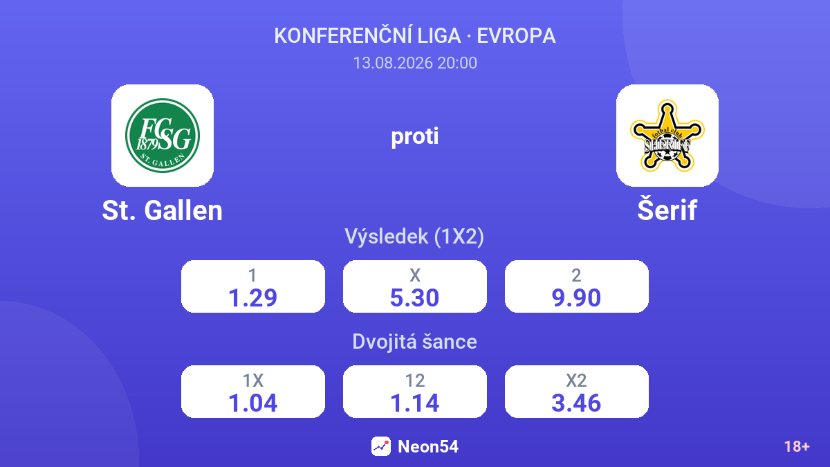 St. Gallen – Šerif — kurzy