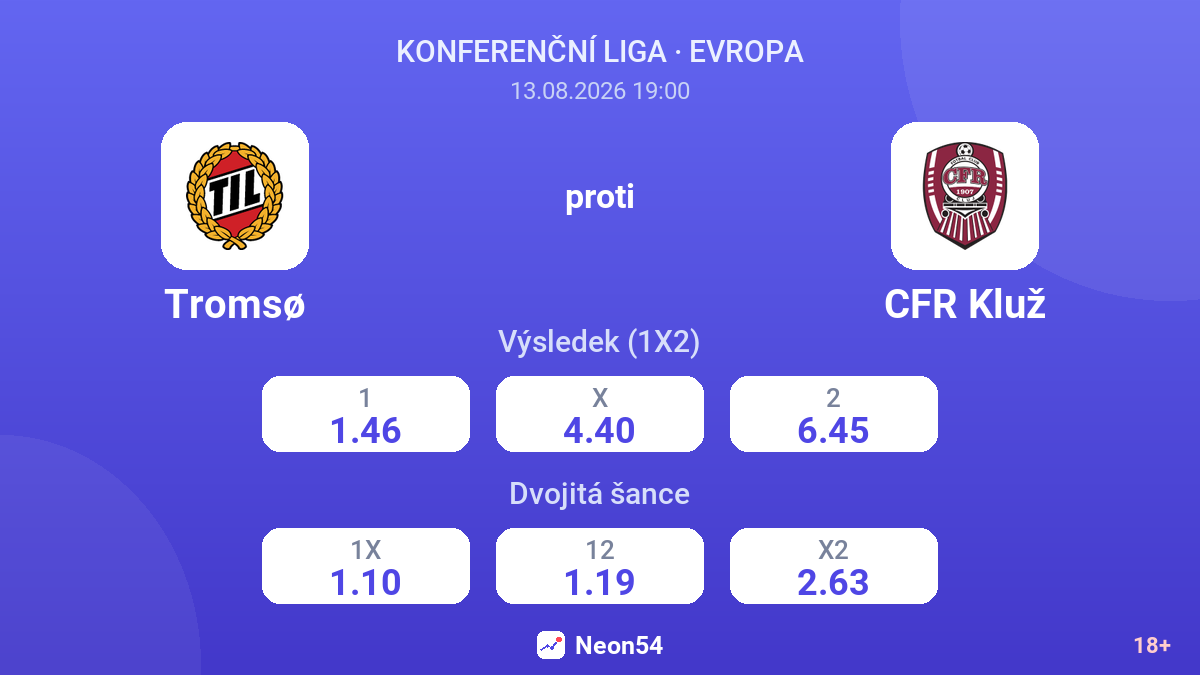 Tromsø – CFR Kluž — kurzy