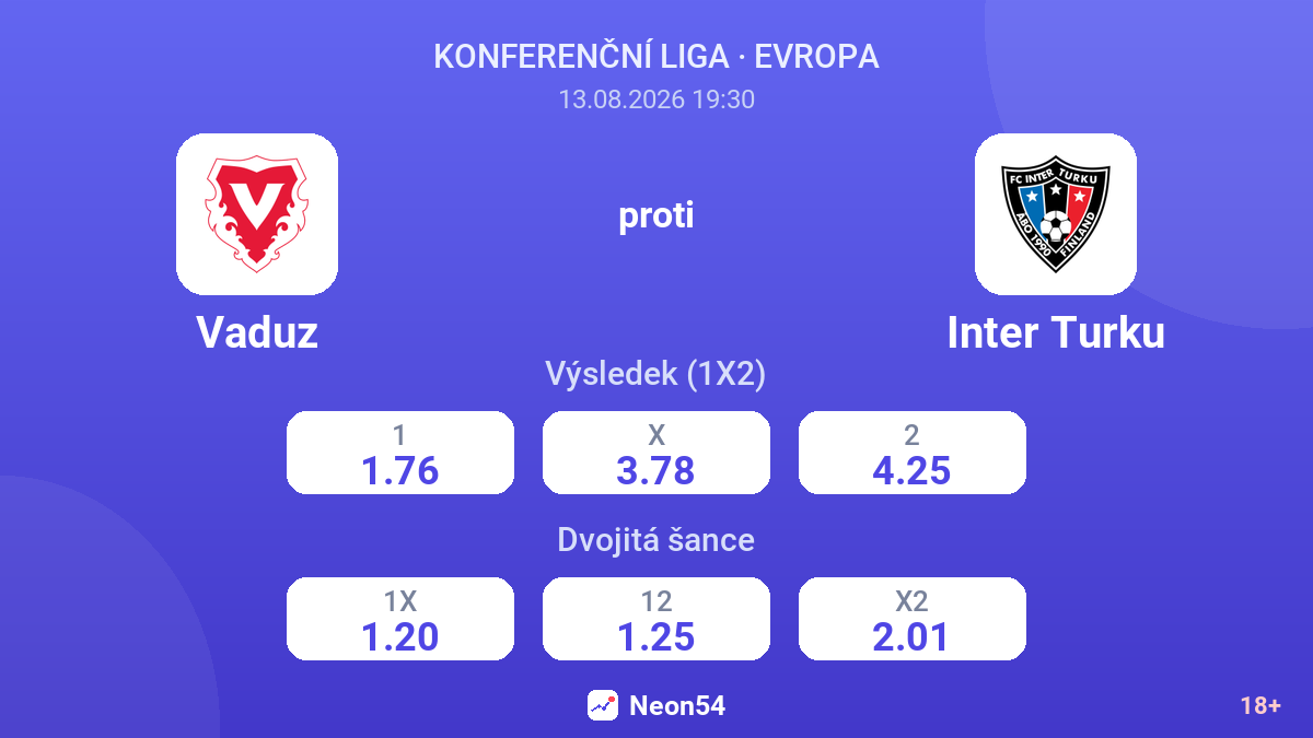 Vaduz – Inter Turku — kurzy