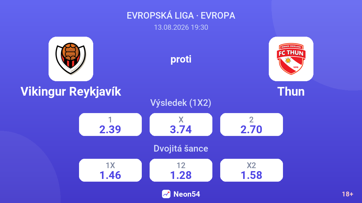 Vikingur Reykjavík – Thun — kurzy