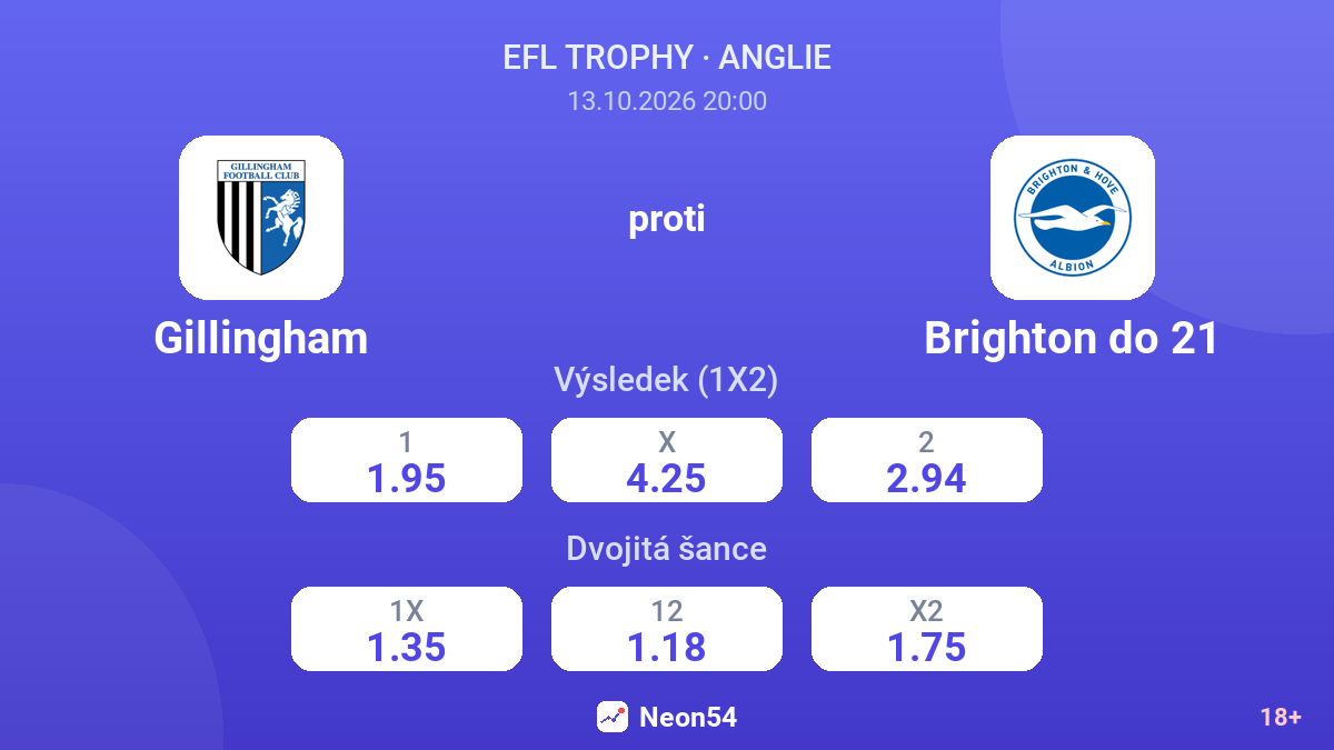 Gillingham – Brighton do 21 — kurzy