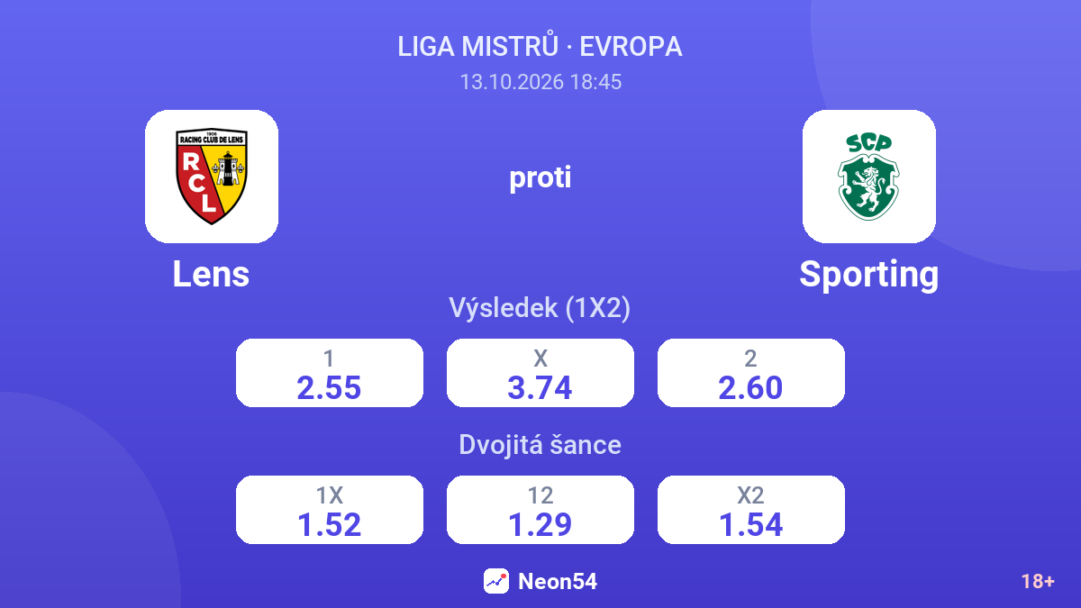 Lens – Sporting — kurzy
