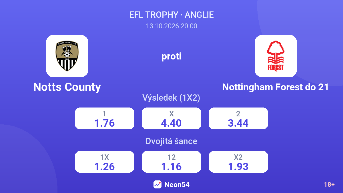 Notts County – Nottingham Forest do 21 — kurzy
