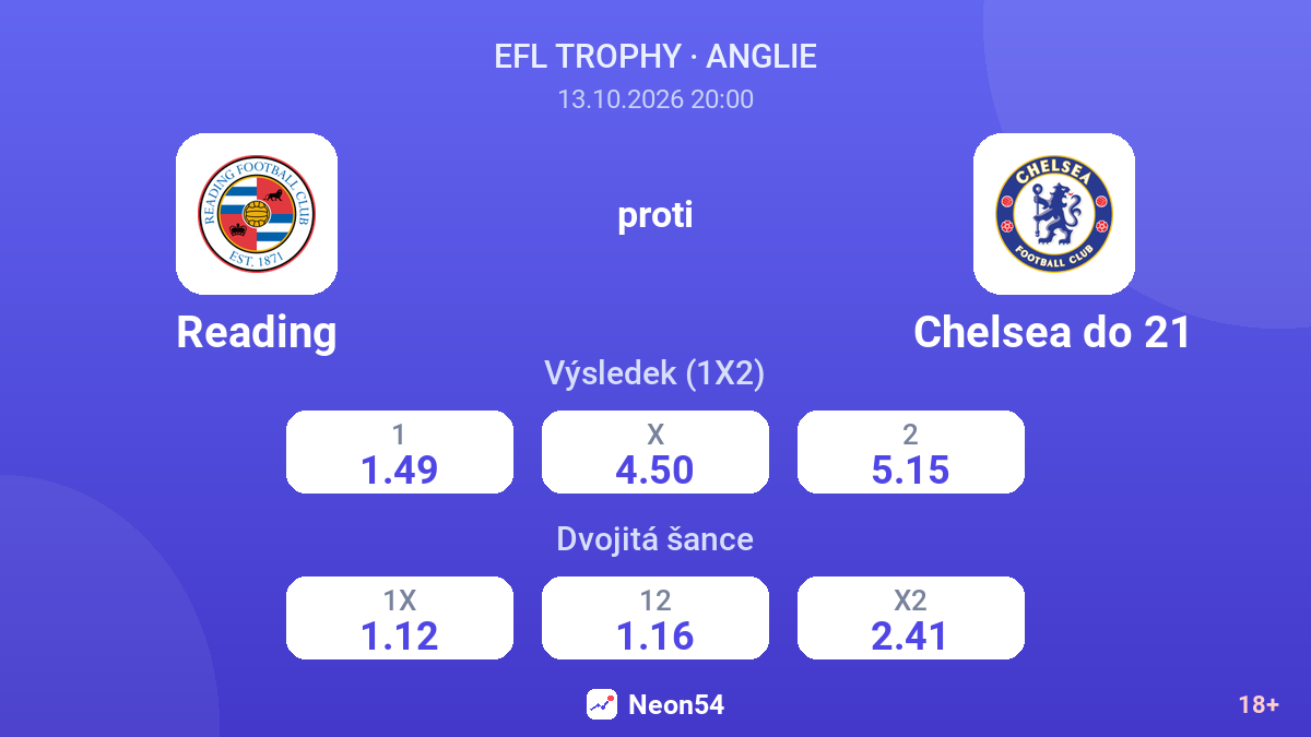 Reading – Chelsea do 21 — kurzy